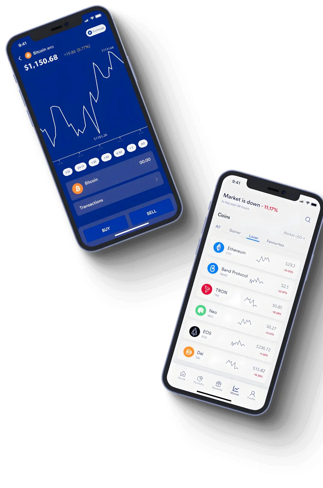 Corvalenix AI Edge capital growth